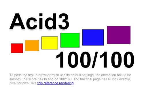 Acid3