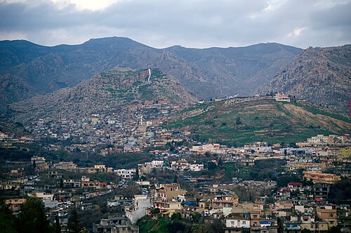 Akre