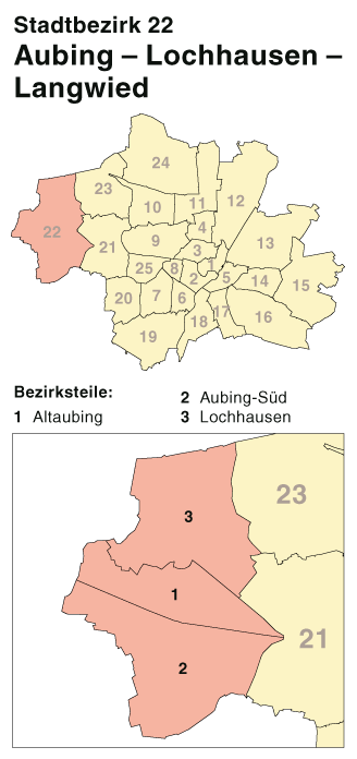 Aubing-Lochhausen-Langwied
