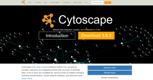 Cytoscape
