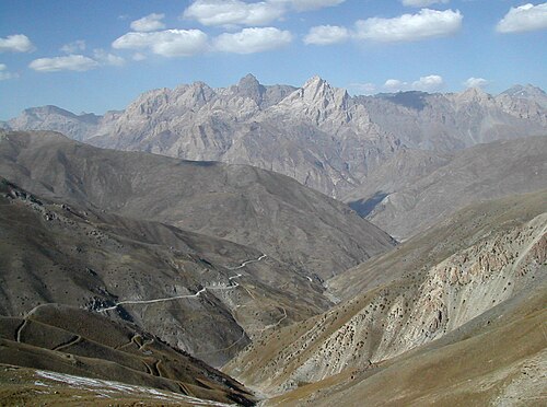 Pamir-Alay