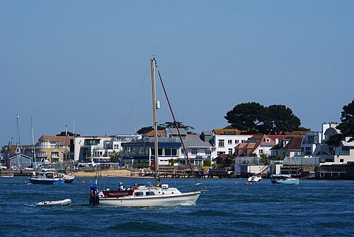 Sandbanks