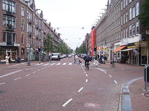 Spaarndammerbuurt