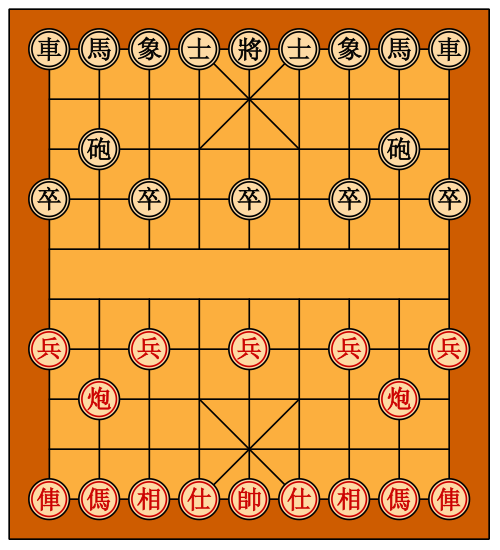 Xiangqi