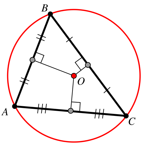 circumcircle